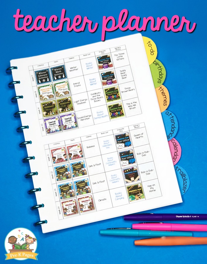 Preschool Curriculum Map Printable